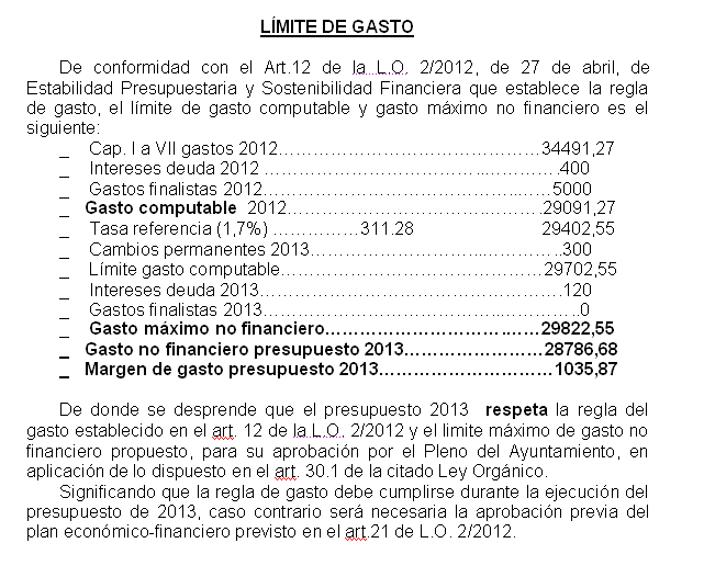 Límite de gasto 2013