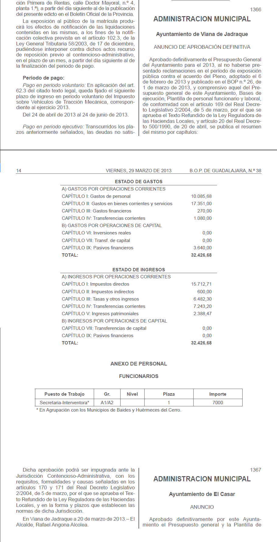 Presupuesto Municipal Ejercicio 2013