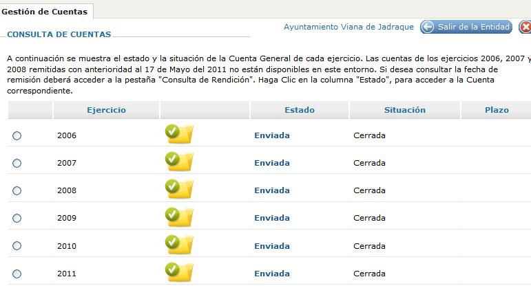 Web de la Sindicatura de Cuentas de Castilla-la Mancha con la documentación aportada